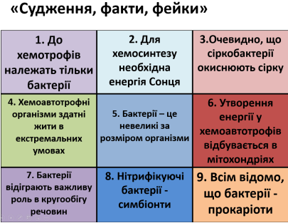 C:\Users\user\Downloads\вправа.png